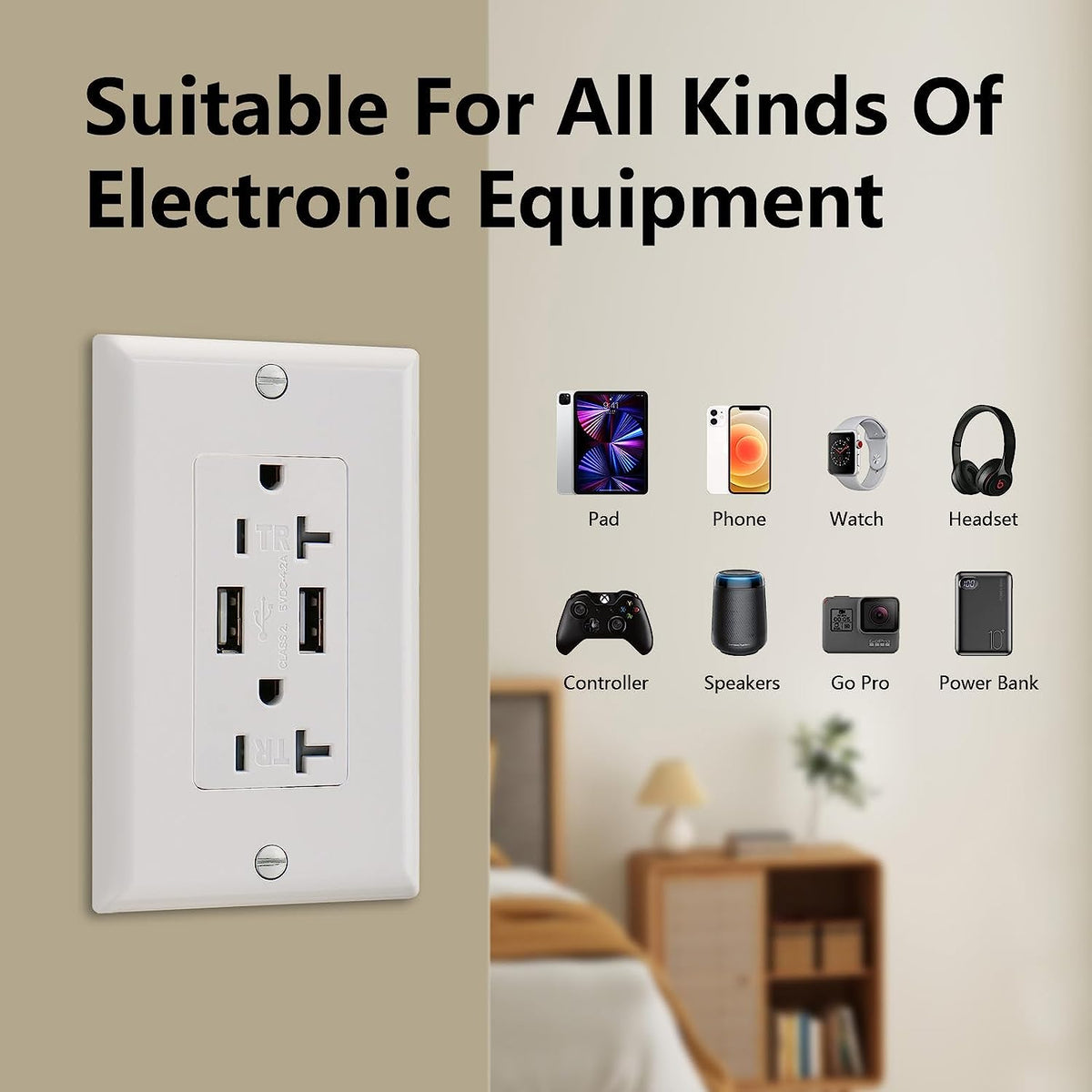 20A 2 Type A USB Outlet Receptacles,4.2A Charger Outlet with Dual USB Ports,Electrical USB Socket, ETL Listed,Wall Plate Included,White