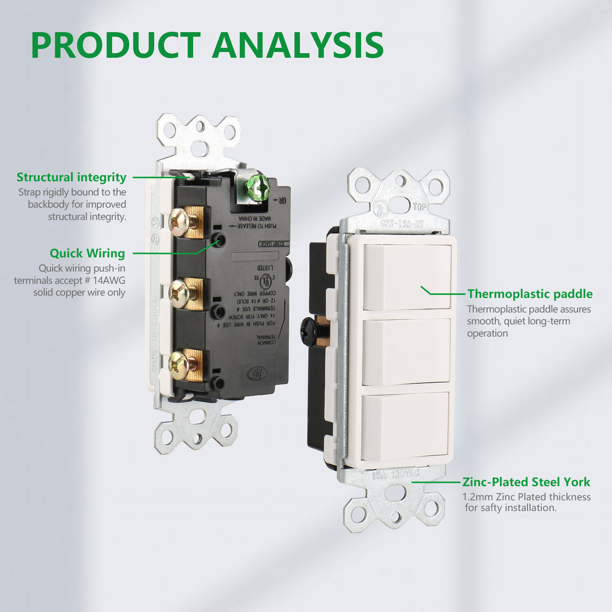 iGFCI Triple Rocker Combination Decorator Switch,15A 120-277VAC,Ground Terminal,Residential/Commercial Grade,3 Individual Switches,UL Listed,Wall Plate isIncluded