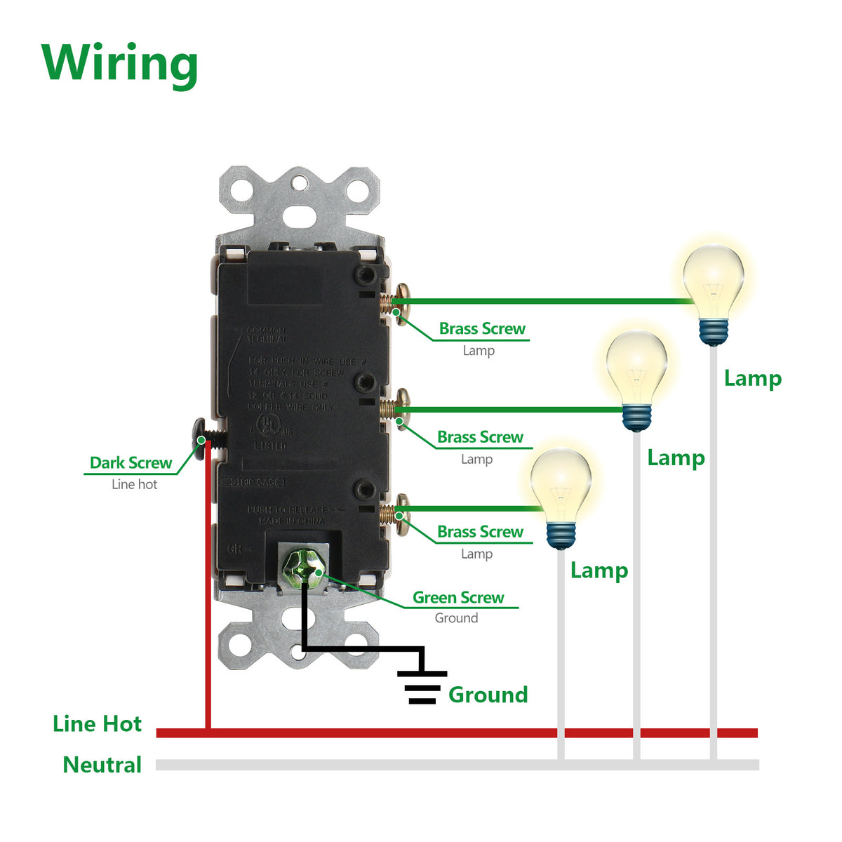 iGFCI Triple Rocker Combination Decorator Switch,15A 120-277VAC,Ground Terminal,Residential/Commercial Grade,3 Individual Switches,UL Listed,Wall Plate isIncluded
