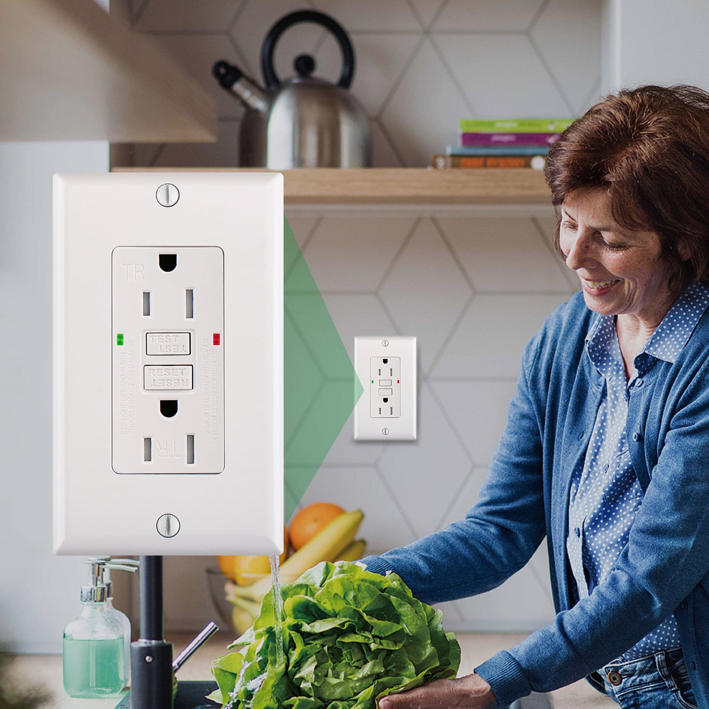 GFCI Outlet Tamper Resistant,125VAC 15A,LED Indicator,Ground Fault Electric with Decor Wall Plates and Screws,UL Listed,Back &Side Wire,White