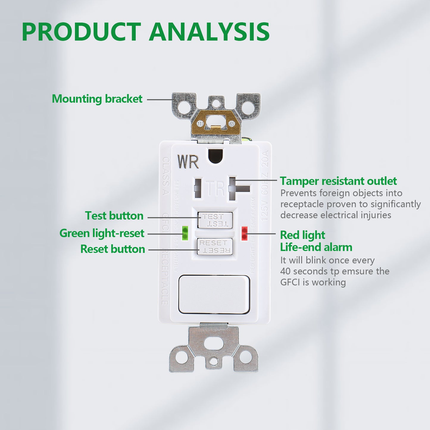 iGFCI 20Amp GFCI Outlet,Tamper Resistant&Weather Resistant GFCI Receptacle with Combination Switch,UL Listed,Back &Side Wire,White