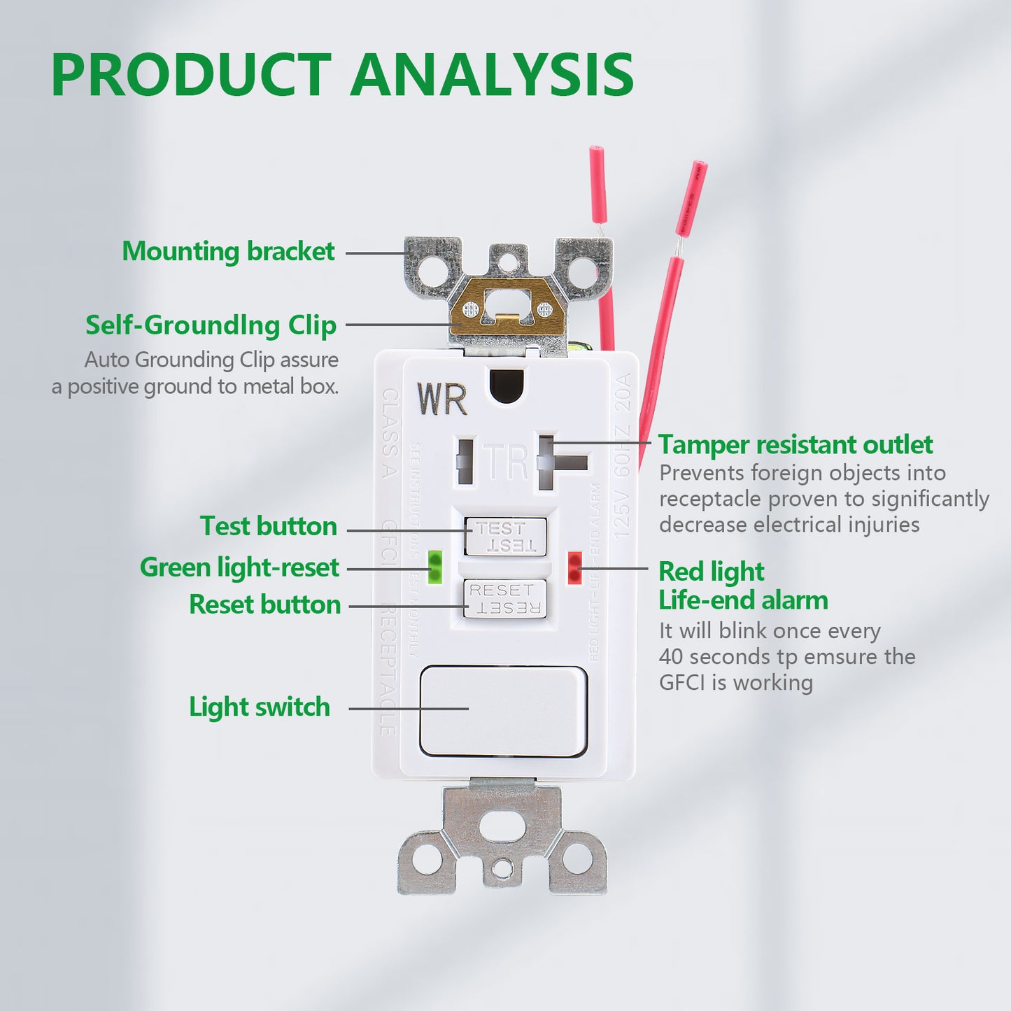 iGFCI 20Amp GFCI Outlet,Tamper Resistant&Weather Resistant GFCI Receptacle with Combination Switch,UL Listed,Back &Side Wire,White