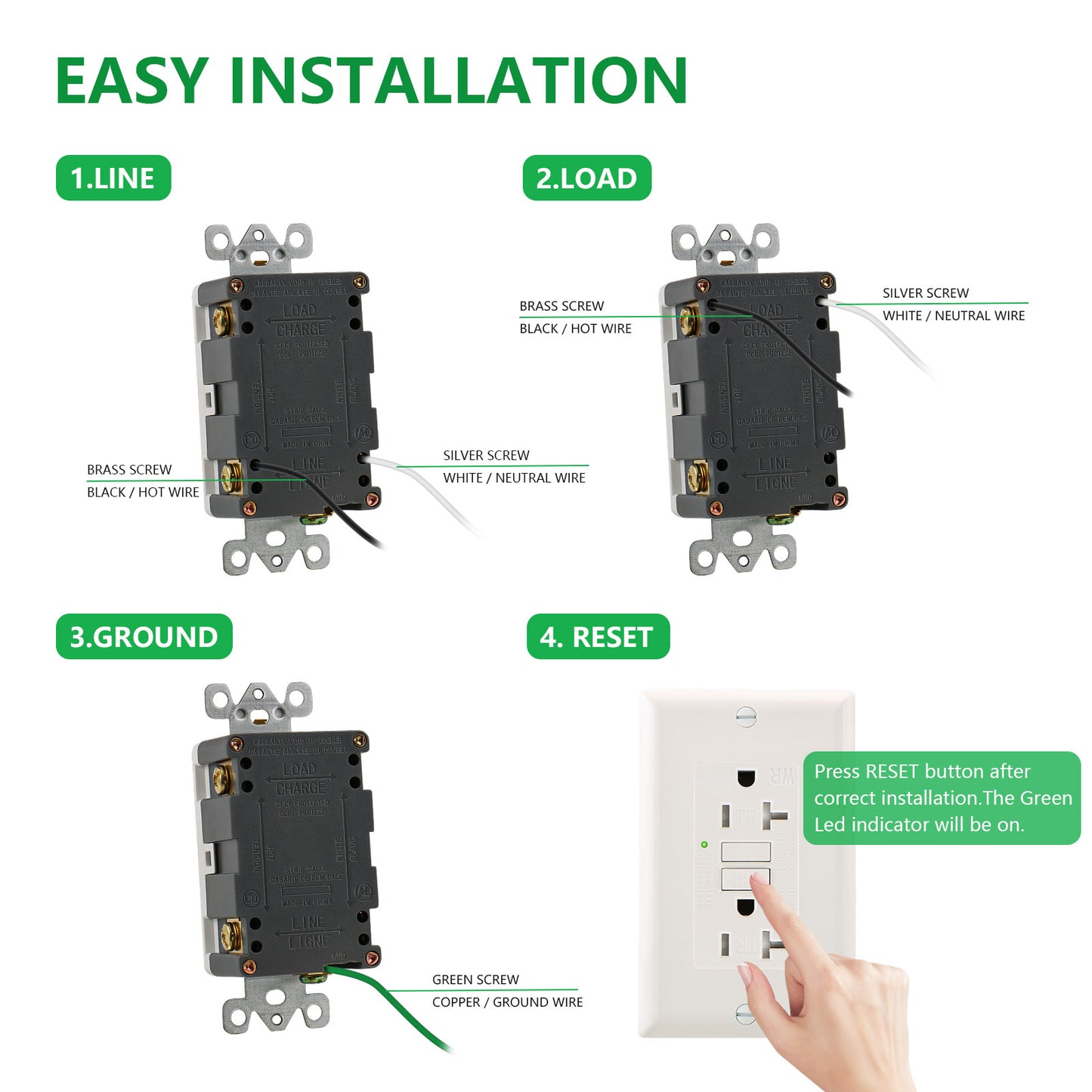 iGFCI Tamper Resistant&Weather Resistant GFCI Outlet,125VAC 20Amp,1pack,Self-Test Outlet,Meet UL2018,Electrical Outlet,Wall Plate and Screws Included,White