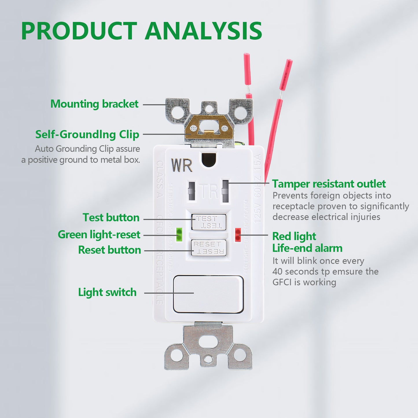 iGFCI 15Amp GFCI Outlet,Tamper Resistant&Weather Resistant GFCI Receptacle with Combination Switch,UL Listed,Back &Side Wire,White