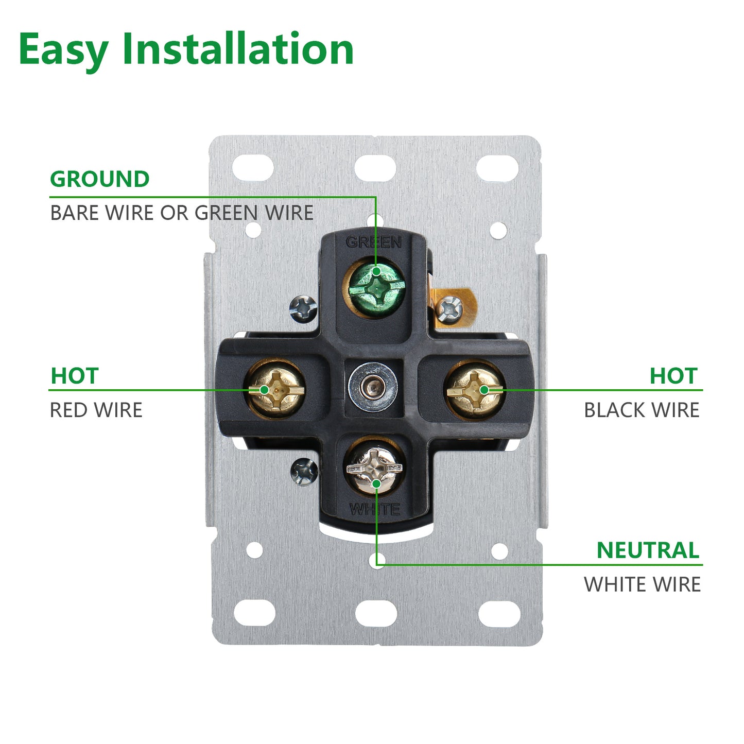 iGFCI 14-50R Industrial Socket 50Amp RV, EV, Dryer Flush Mounting Receptacle Socket 125/250V Commercial Grade Black Outlet,UL Listed,Black