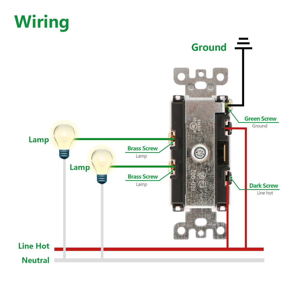 Duplex Rocker Combination Decorator Switch,120-277VAC 15A,Ground Terminal,Residential/Commercial Grade,2 Individual Switches,UL Listed
