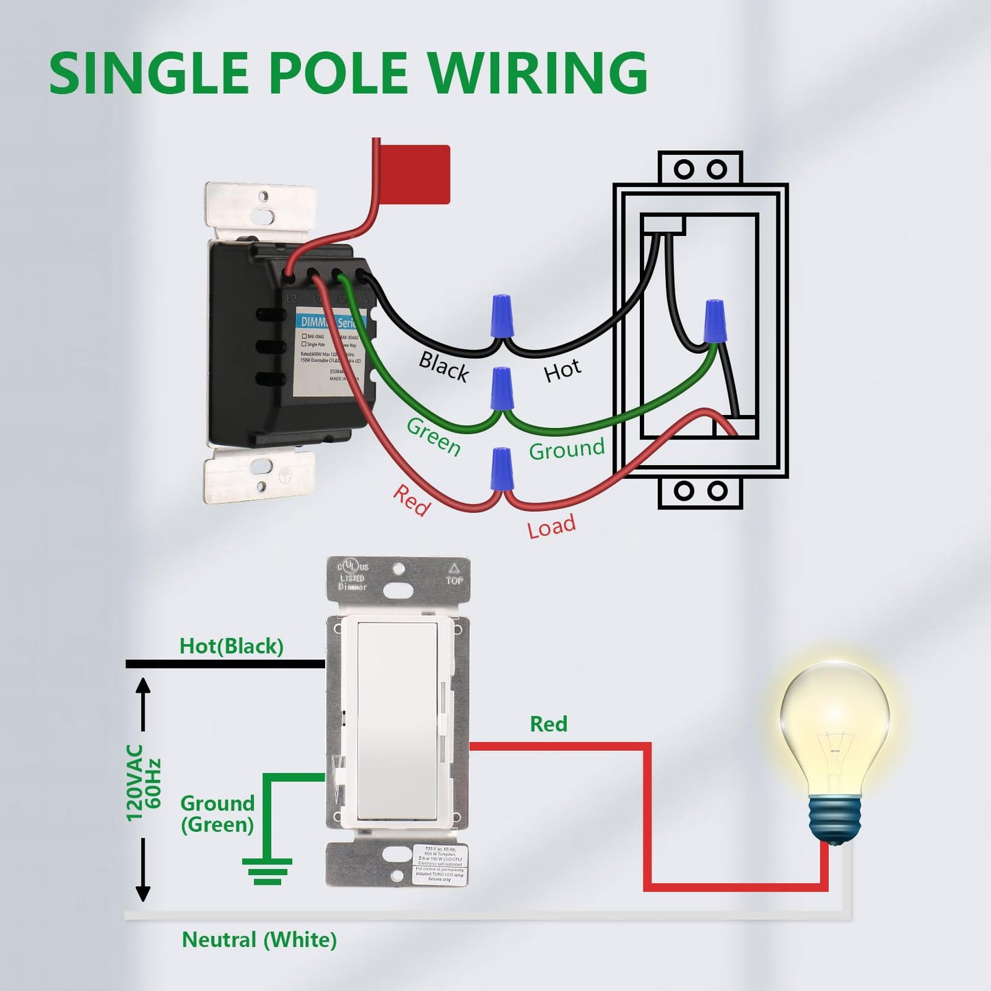 Dimmer Switch,Single Pole/3-Way,150W Dimmable LED/CFL Lights,Halogen and Incandescent Bulbs 600W Max,AC120V,Cover Plate Included,UL Listed,White