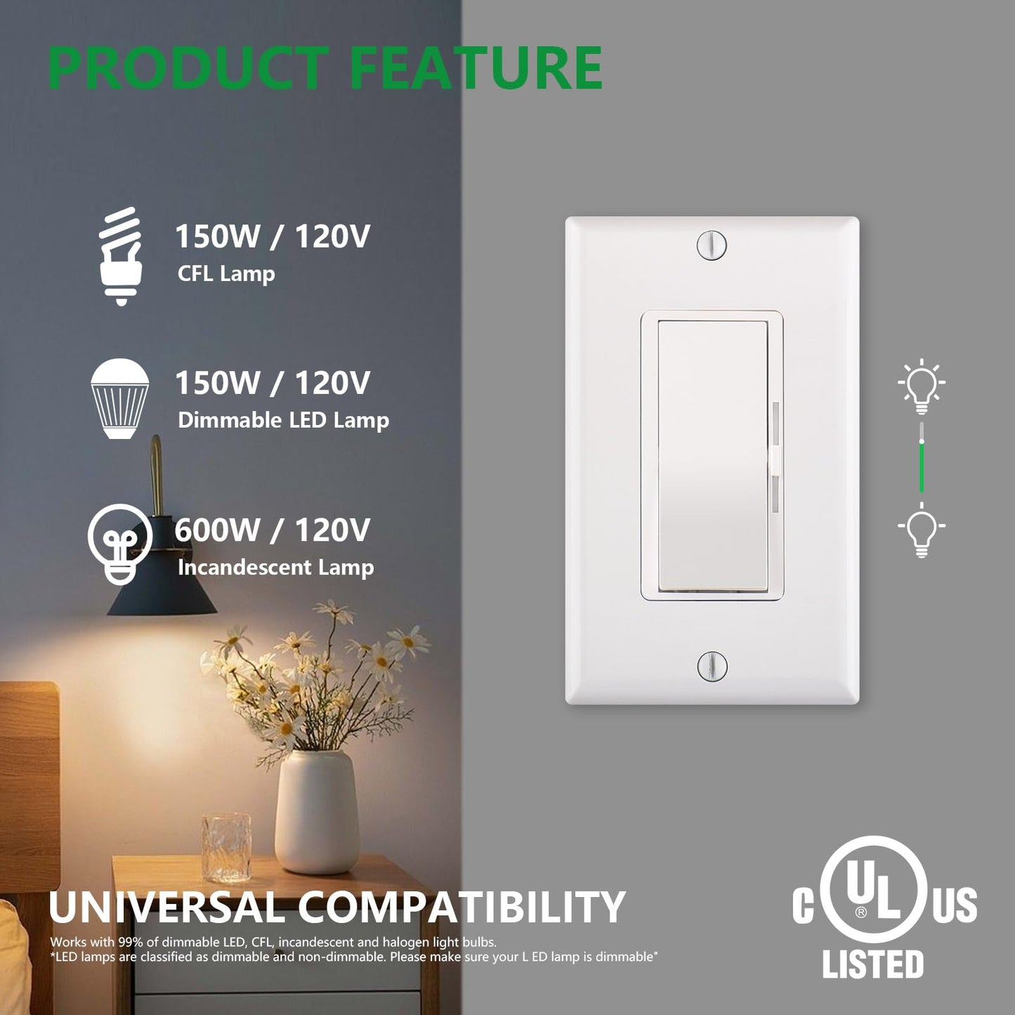 Dimmer Switch,Single Pole/3-Way,150W Dimmable LED/CFL Lights,Halogen and Incandescent Bulbs 600W Max,AC120V,Cover Plate Included,UL Listed,White