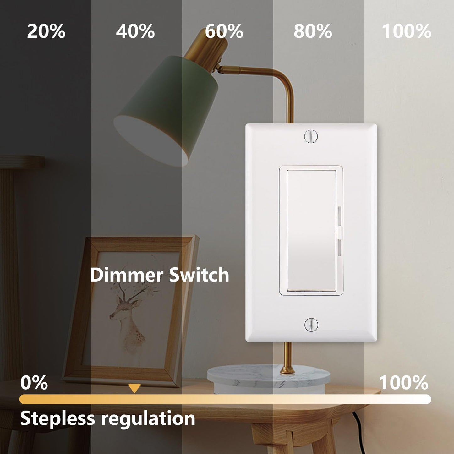 Dimmer Switch,Single Pole/3-Way,150W Dimmable LED/CFL Lights,Halogen and Incandescent Bulbs 600W Max,AC120V,Cover Plate Included,UL Listed,White