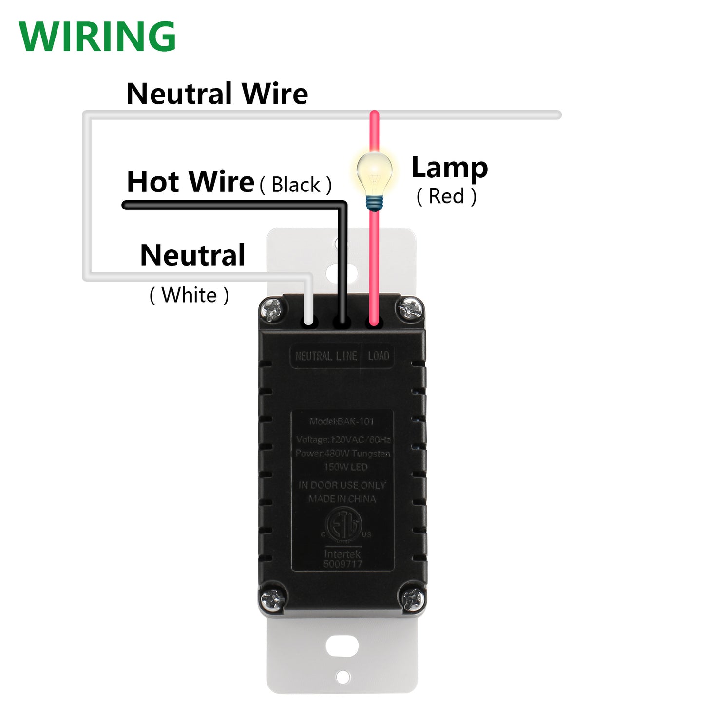 iGFCI Wall Touch Light Switch Capacitive Touch Switch with Led Indicator 480W Tungsten Lamp/Incandescent Lamp 150W LED,ETL Listed,White
