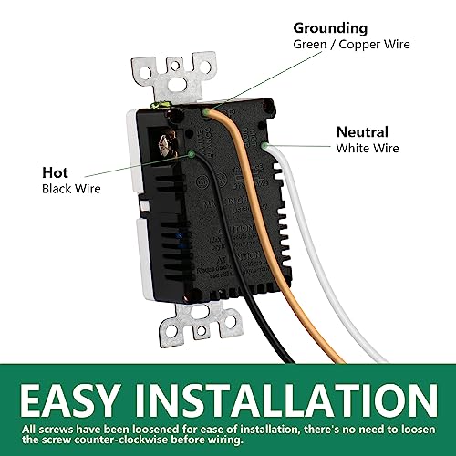 USB PD Charger Outlet, QC3.0 PD20W Type C&Type A,20Amp Tamper Resistant Receptacle Plug,Charging Power Outlet with USB Ports,White