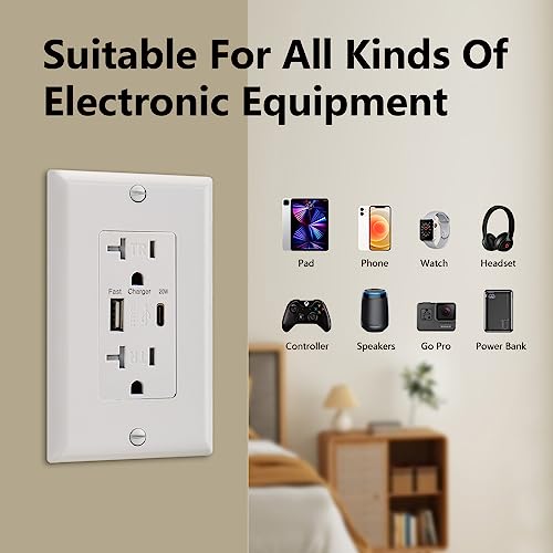 USB PD Charger Outlet, QC3.0 PD20W Type C&Type A,20Amp Tamper Resistant Receptacle Plug,Charging Power Outlet with USB Ports,White